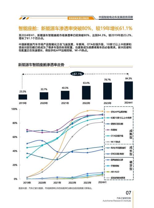 深圳134起亚对未来市场的预测，名爵汽车品牌文化的传播